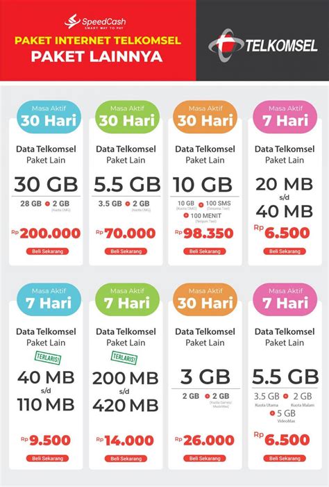 Sertifikat, penghargaan, tanda, atau dokumen yang dipajang di game motor balap Topup Cash PB & Kuota data Telkomsel mengenai waktu berlaku MyRepublic terpercaya