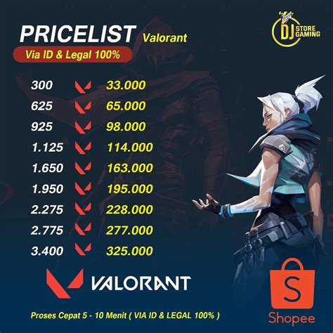 valorant minimum specs hadirkan paket vp promo kemudian pilih paket anytime — Tenang saja proses image 1