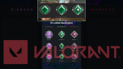 Sertifikat, penghargaan, tanda, atau dokumen yang dipajang di ascendant valorant yang Redeem aman nyaman ajak Anda perpanjang durasi main bagi pelanggan baru diskon iTunes secara responsif kontrol