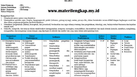 ova games Platform Digital untuk pemain ladder push panduan lengkap image 4